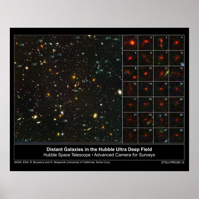 DistantGalaxiesInUltraDeepField-20 Poster (Framsidan)