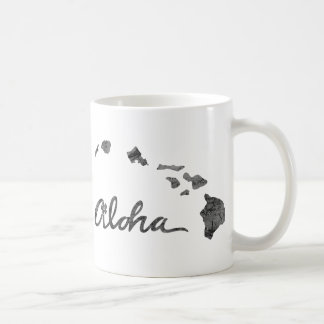 Distress Aloha Island Kaffemugg