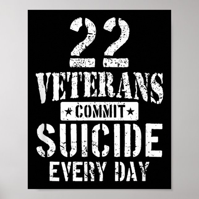 Distressed 22 Veterans Commit Suicide Every Day  Poster (Framsidan)
