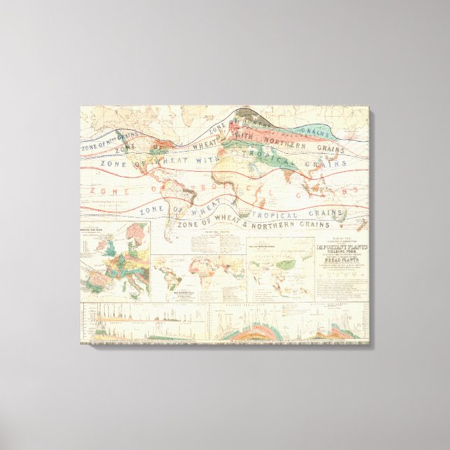 Distributionsanläggningar Canvastryck (Framsida)