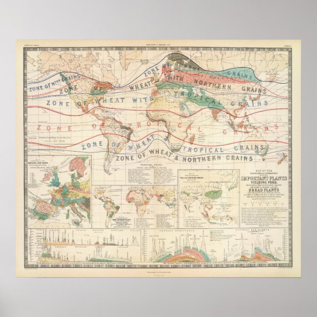 Distributionsanläggningar Poster (Framsidan)