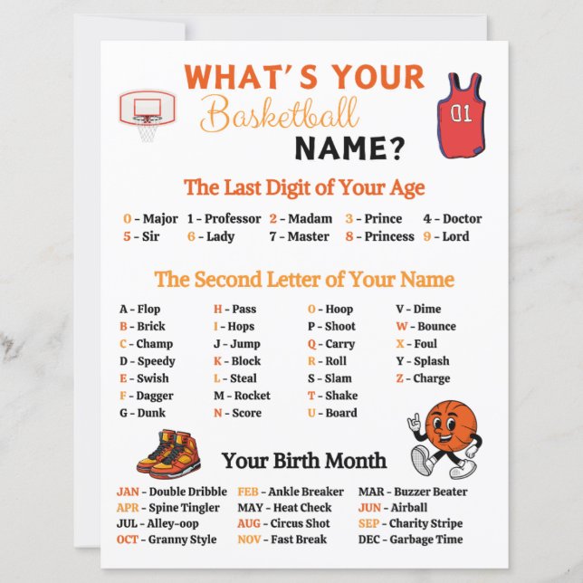 Ditt basketbollspel Namn (Framsida)