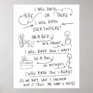 Ditt födelselsätt Poster