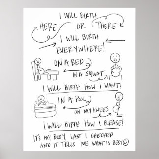 Ditt födelselsätt Poster