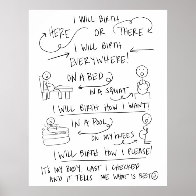 Ditt födelselsätt Poster (Framsidan)