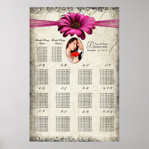 Ditt foto Fuchsia Gerber Daisy-sätesschema Poster