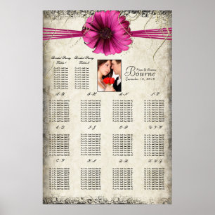 Ditt foto Fuchsia Gerber Daisy-sätesschema Poster
