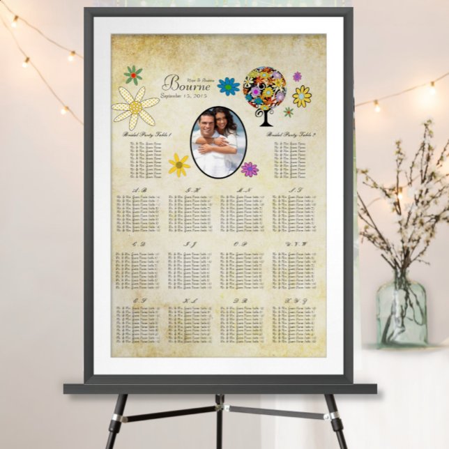 Ditt Foto Skog Träd Blommig Placeringsplan Poster (To see frame and mat pricing,  please choose your options.)