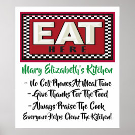 Ditt Köks Regler Poster