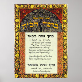 Ditt namn Blank för hemmet Poster