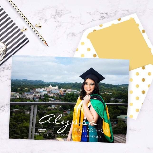 Ditt namn och fotomeddelande i Student Inbjudningar (Skapare uppladdad)