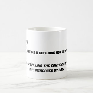 Ditt riskerar av spill magisk mugg