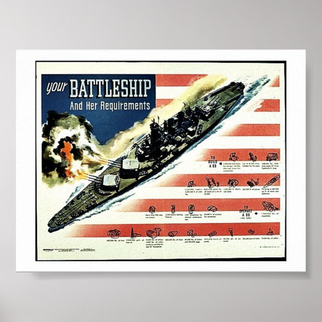 Ditt slag poster (Framsidan)