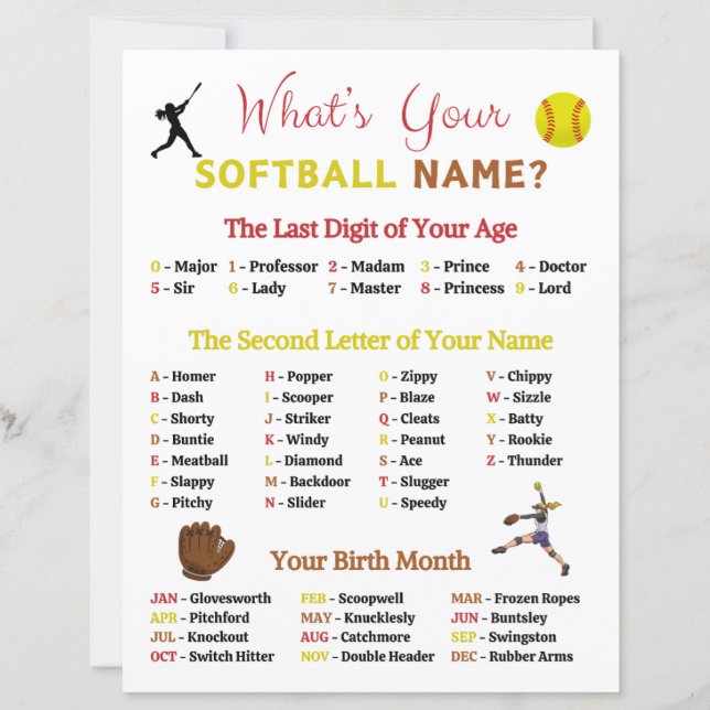 Ditt Softball Namn-spel (Framsida)