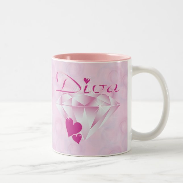 Diva Två-Tonad Mugg (Höger)