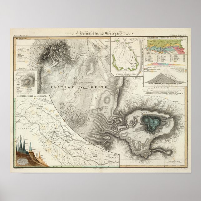 Diverse geologiska kartor poster (Framsidan)