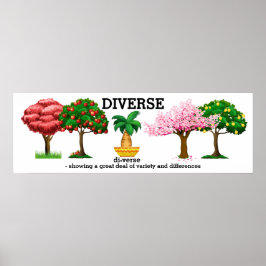 DIVERSE - Vokabulär Poster