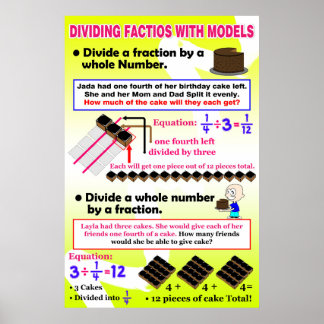 Dividing Fractions With Models {Math Poster} Poster