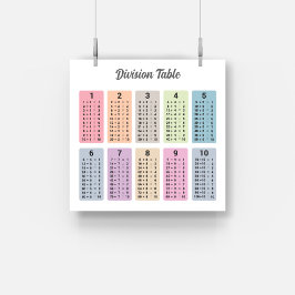 Division Bord Poster