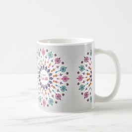 Diwali Gift Idea Kaffemugg