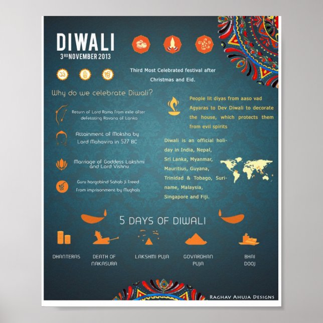 Diwali Poster (Framsidan)