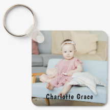 DIY Anpassningsbar Personlig Photo och Namn