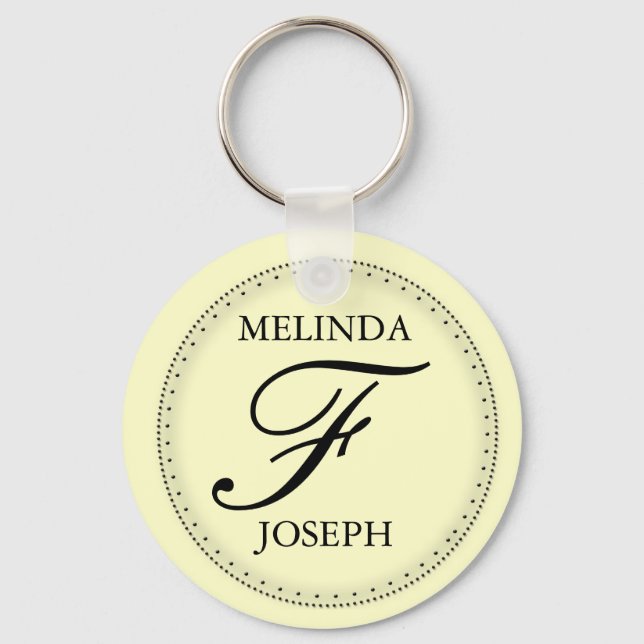 DIY Monogram-Nyckelring Nyckelring (Framsida)