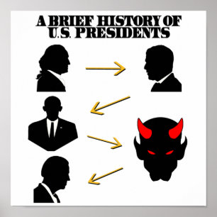 Djävulen: USA:s presidenter har en kort historia Poster