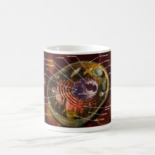 Djur cell kaffemugg