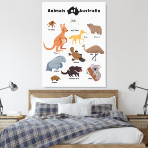 Djur i Australien Aussie Wildlife Canvastryck