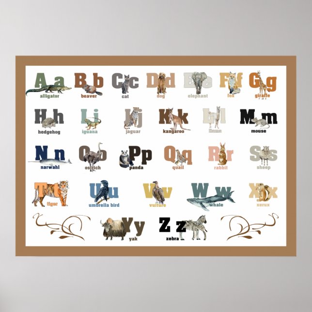 Djuralfabetet Barnkammar- och barnplanscher 28 x 2 Poster (Framsidan)