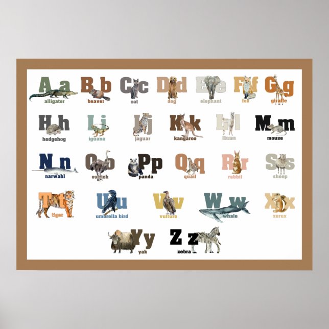 Djuralfabetet Barnkammar- och barnplanscher 28 x 2 Poster (Framsidan)