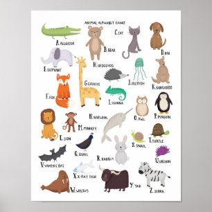Djuralfabetstavla A-Z konsttryck Poster