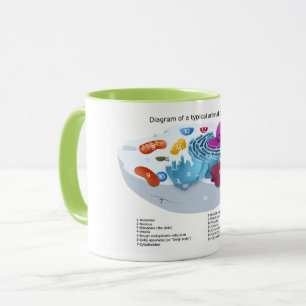 Djurcellsdiagram märkt mugg