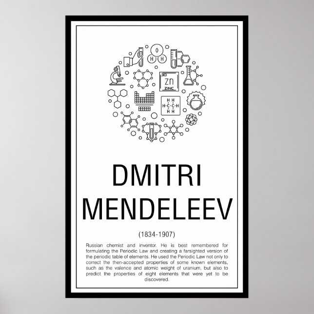 Dmitri Mendeleev Poster (Framsidan)