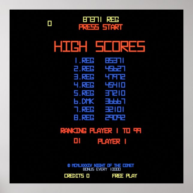 DMK High Score Night of the Comet Poster (Framsidan)