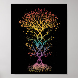 Dna Earth Day Biology Tröja för lärare Manar Women Poster