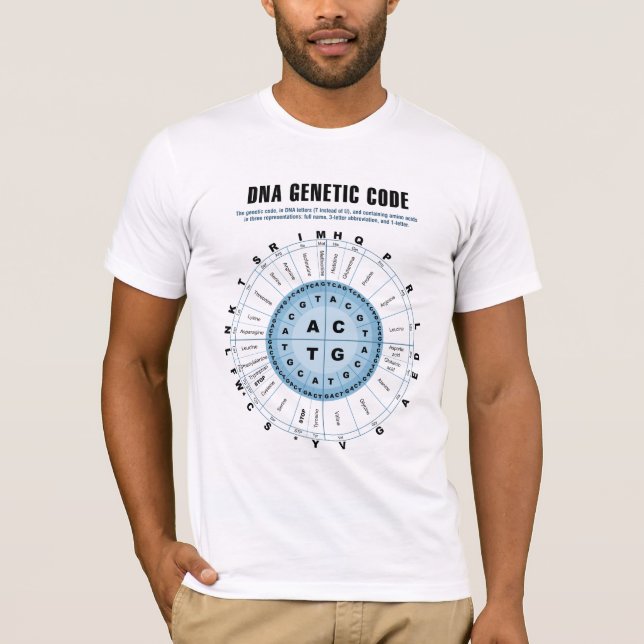 Dna-genetisk kod kartlägger t shirt (Framsida)