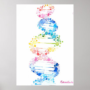 DNA, livets sfäral Poster