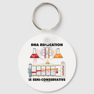 Dna-replicationen är Halv-Konservativet Nyckelring