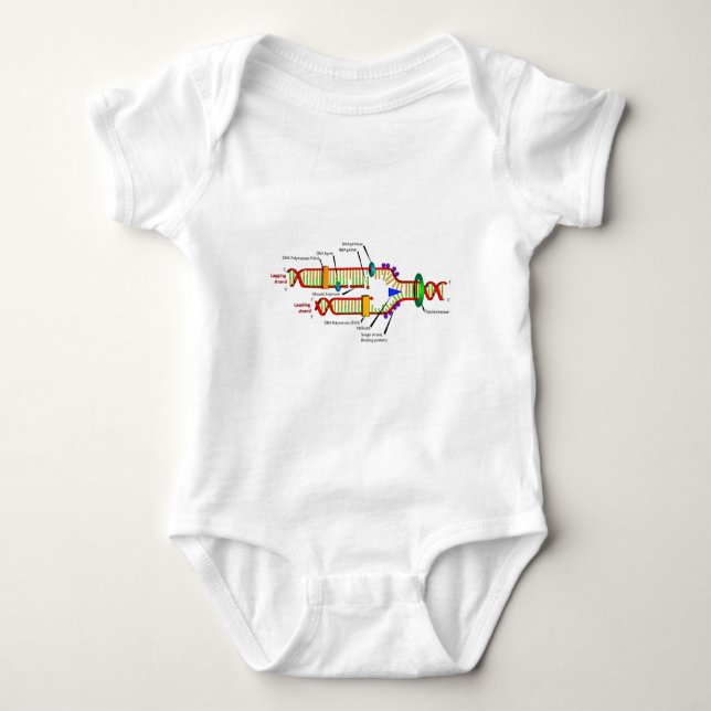 DNA-replikering Tee (Framsida)