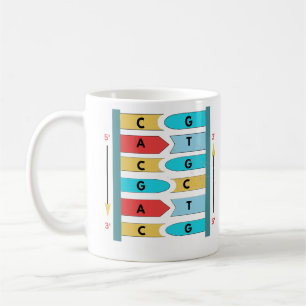 DNA:S STRUKTUR KAFFEMUGG
