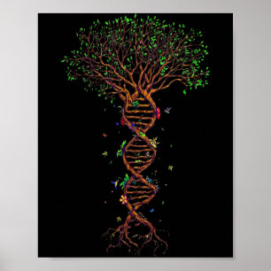 Dna Träd Genetisk Rolig Jordens Dag Plantera Ett T Poster
