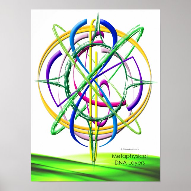 DNAwakeup Atom Poster (Framsidan)