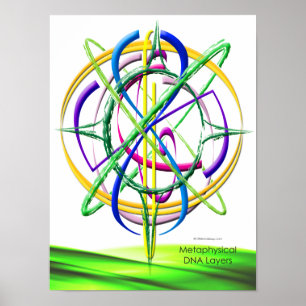 DNAwakeup Atomaffisch Poster