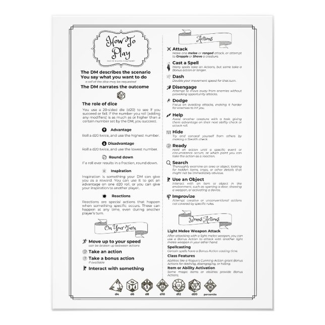 Dnd 5:e upplagan - spelarchatark fototryck (Framsidan)