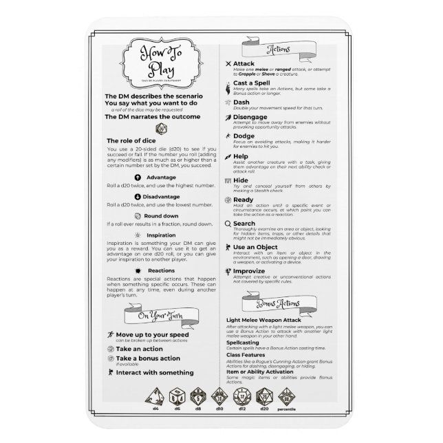 Dnd 5:e upplagan - spelarchatark magnet (Vertikal)