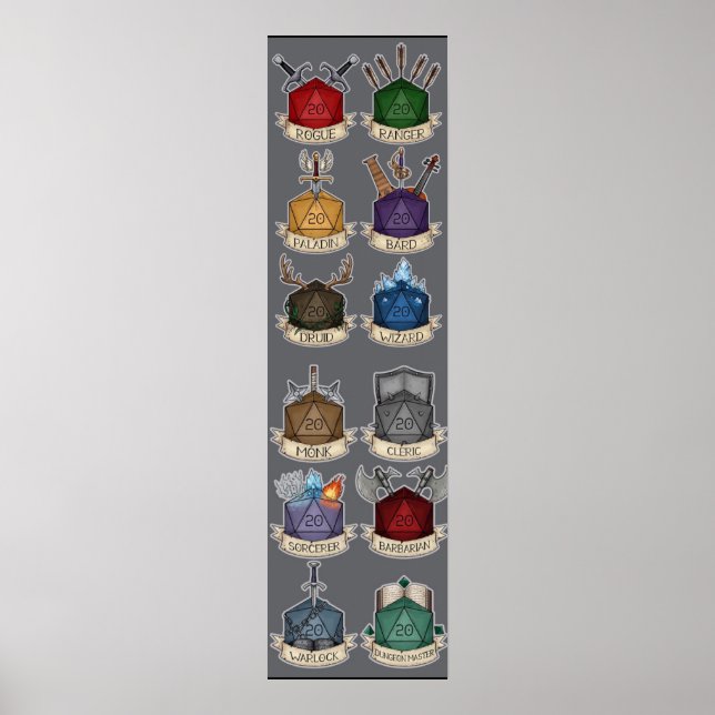 DND POSTER (Framsidan)