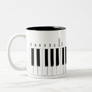 Do Re Mi Coffee Tea Piano Tangentbord Music Mugg