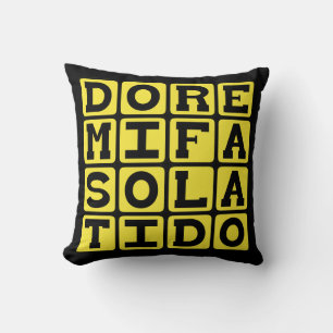 Do Re Mi Fa So La Ti Do, Tonernas skala Kudde